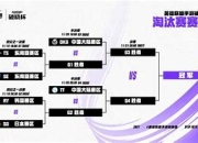 星空体育下载-包含红魔胜出，进入下一轮淘汰赛，对手将是谁？的词条