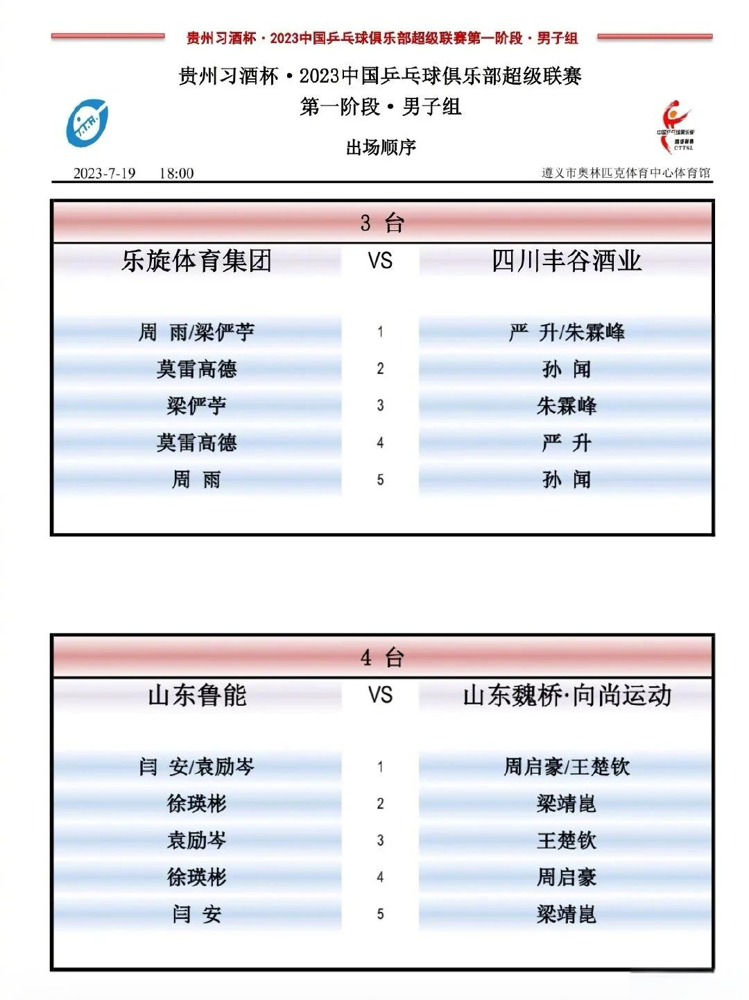 鲁能队士气高涨，全力备战下轮联赛争夺积分的简单介绍