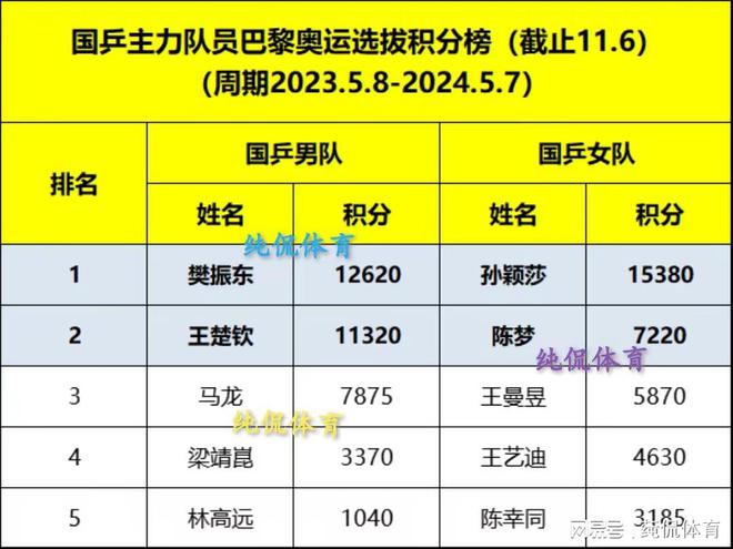 拉齐奥主场大捷，继续领先积分榜的简单介绍